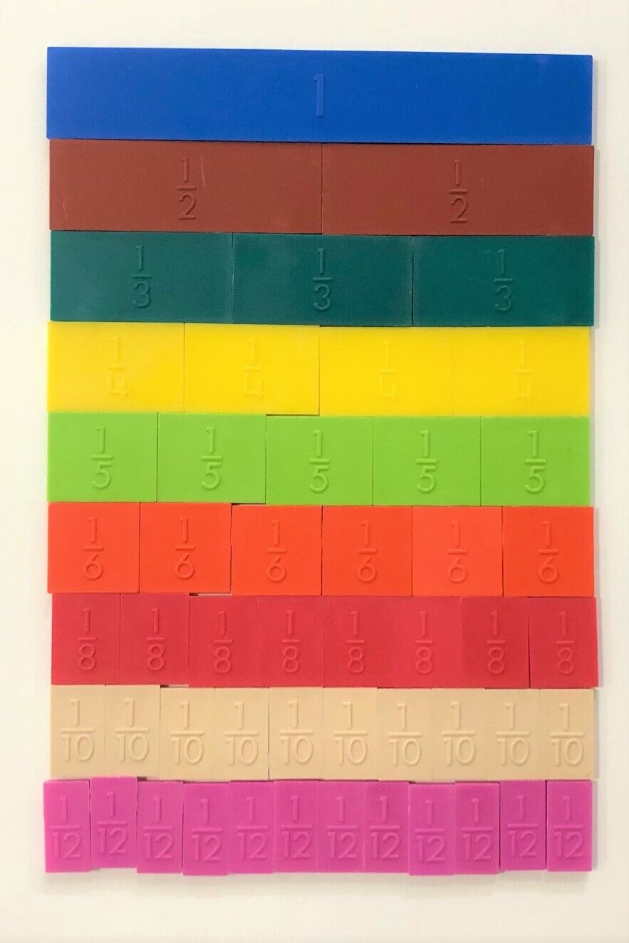 Manipulatives - PLASTIC FRACTION STRIPS SET